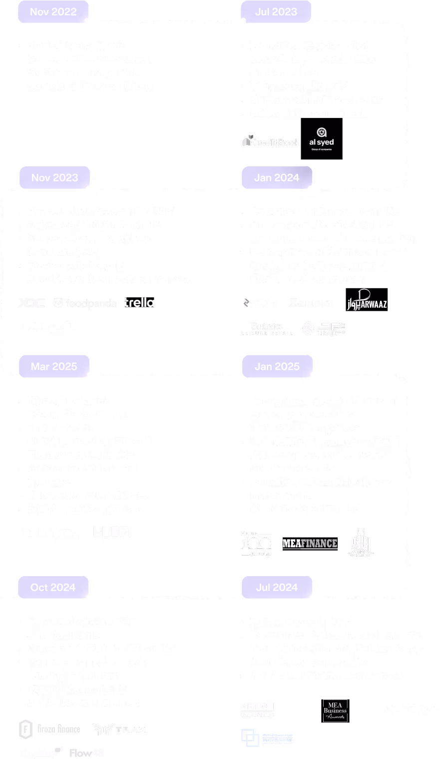 The DeFa Journey