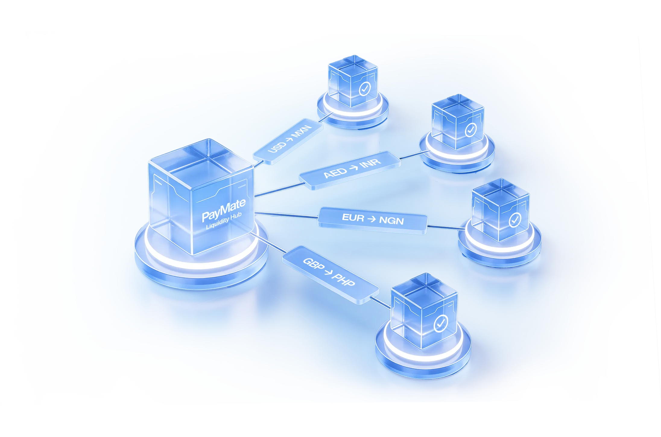 PayMate Header